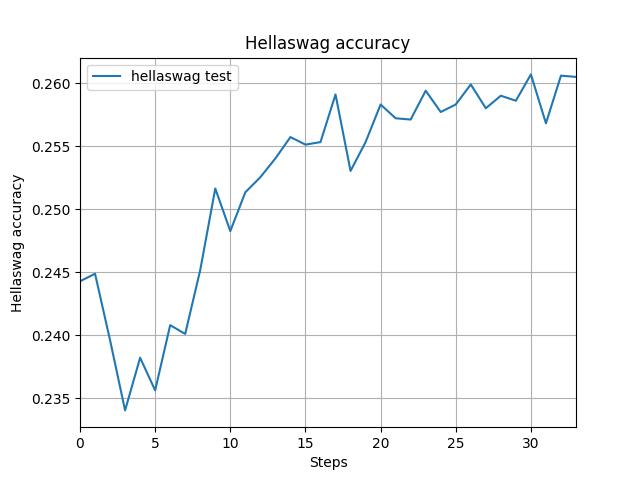 Result Image 3