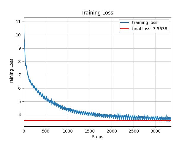 Result Image 1