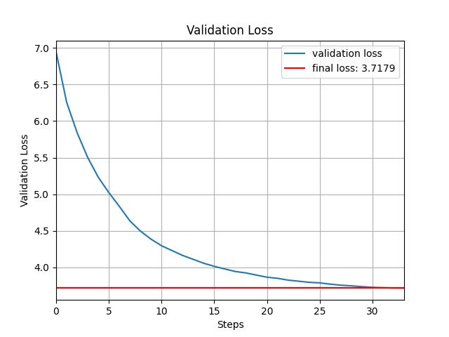 Result Image 2